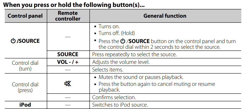 JVC KD-S39 Car Receiver User Manual JVC KD-S39 Car Receiver-15