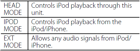 JVC KD-S39 Car Receiver User Manual JVC KD-S39 Car Receiver-31