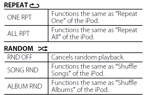 JVC KD-S39 Car Receiver User Manual JVC KD-S39 Car Receiver-54