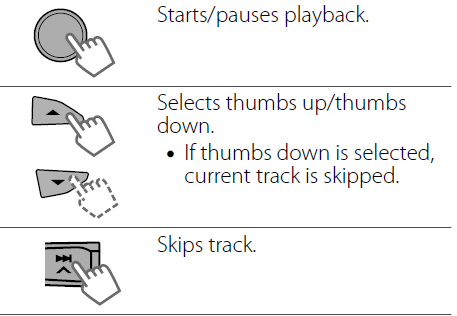 JVC KD-S39 Car Receiver User Manual JVC KD-S39 Car Receiver-55