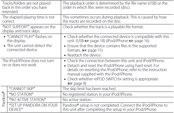 JVC KD-S39 Car Receiver User Manual JVC KD-S39 Car Receiver-62