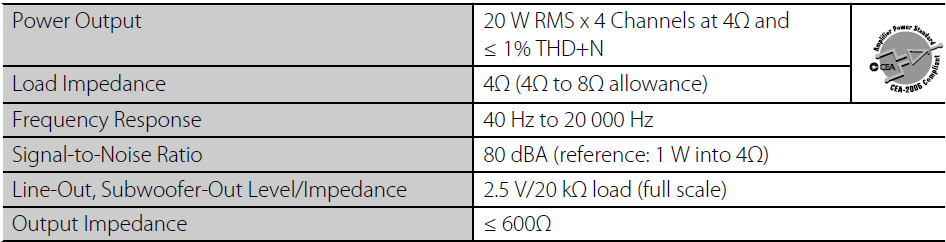 JVC KD-S39 Car Receiver User Manual JVC KD-S39 Car Receiver-63