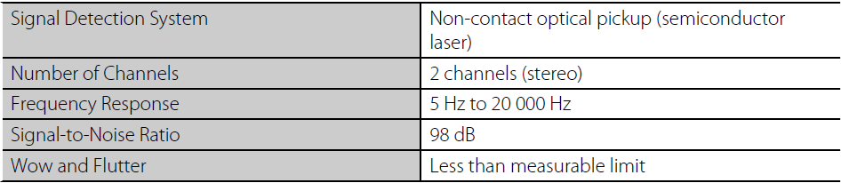 JVC KD-S39 Car Receiver User Manual JVC KD-S39 Car Receiver-65
