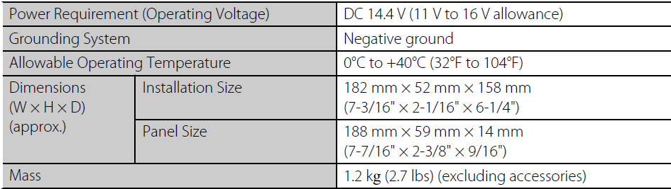 JVC KD-S39 Car Receiver User Manual JVC KD-S39 Car Receiver-67