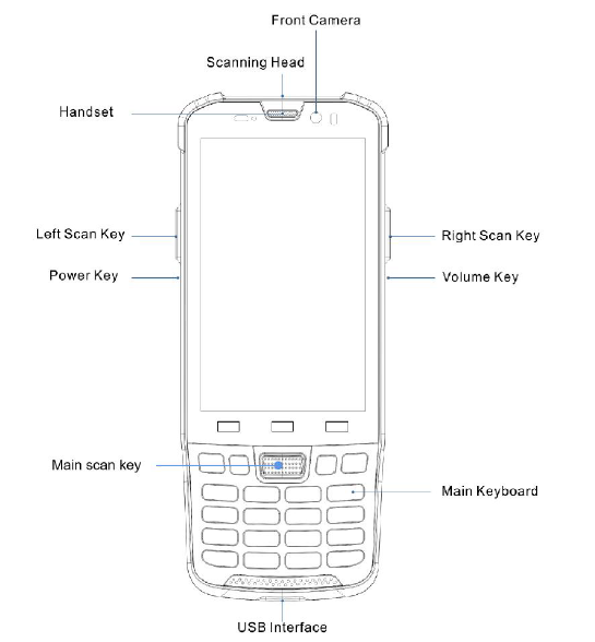 Jintaiyi KP36 Handheld Data Terminal-1
