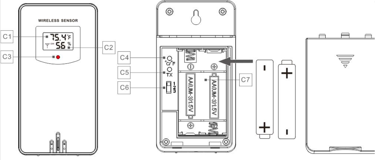 Kalawen PT3388 Weather Station User Manual Kalawen PT3388 Weather Station User Manual 4