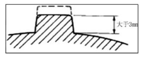 Kayo Motor AY702 Offroad Vehicle User Manual 38