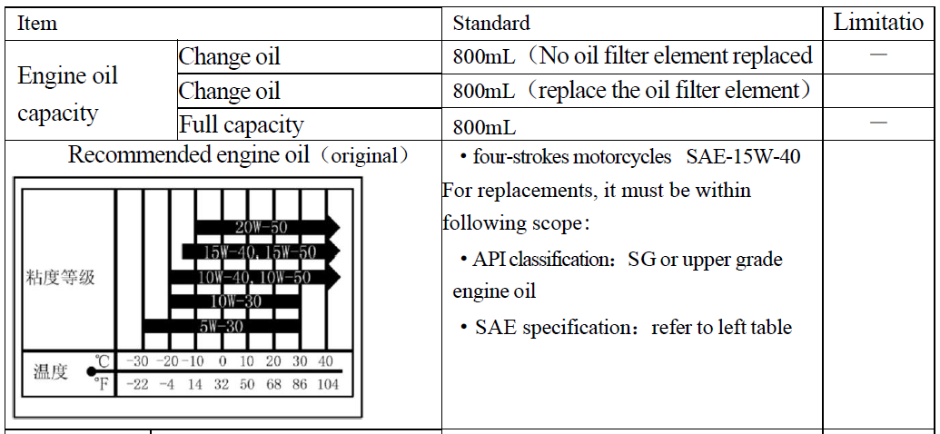 Kayo Motor AY702 Offroad Vehicle User Manual 9