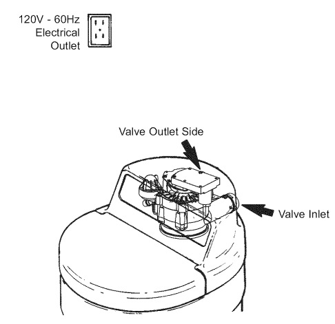 Kenmore 300 Series Water Softener-11