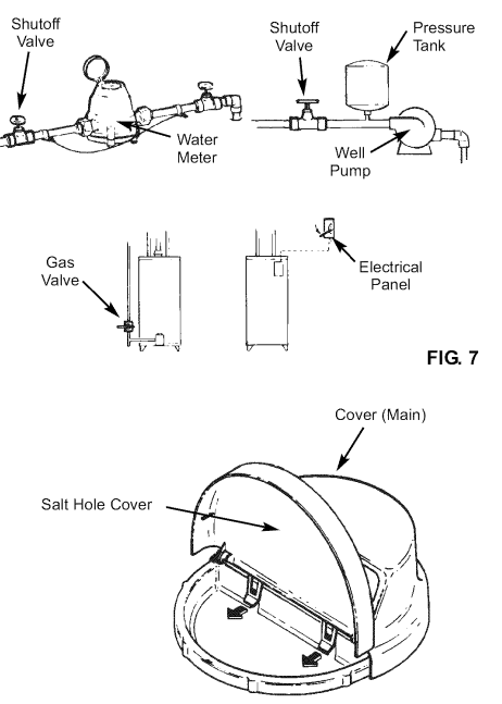 Kenmore 300 Series Water Softener-15