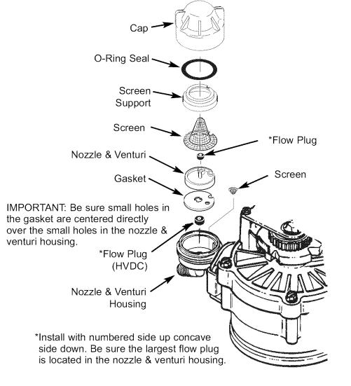 Kenmore 300 Series Water Softener-22