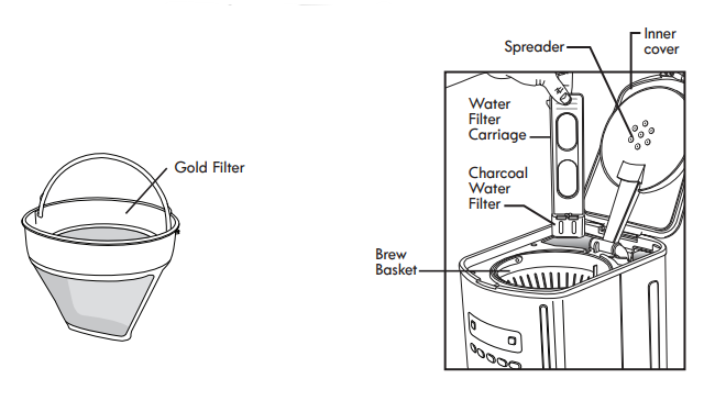 Kenmore 40707 12 Cup Programmable Coffee Maker User Guide Kenmore 40707 12 Cup Programmable Coffee Maker-3