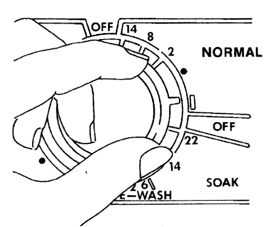 Kenmore Belt Driven Automatic Washers Repair Manual 16