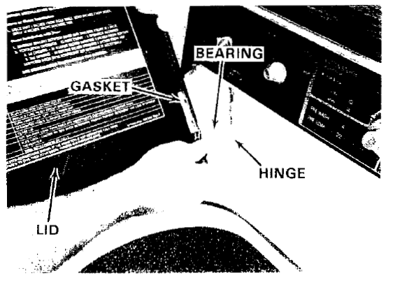 Kenmore Belt Driven Automatic Washers Repair Manual 27