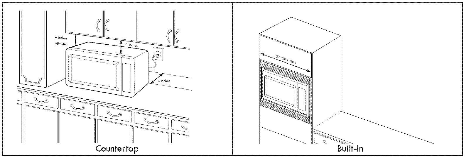 Kenmore Elite 7217920 Microwave Oven User Guide Kenmore Elite 7217920 Microwave Oven 1