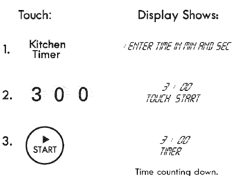 Kenmore Elite 7217920 Microwave Oven User Guide Kenmore Elite 7217920 Microwave Oven 10