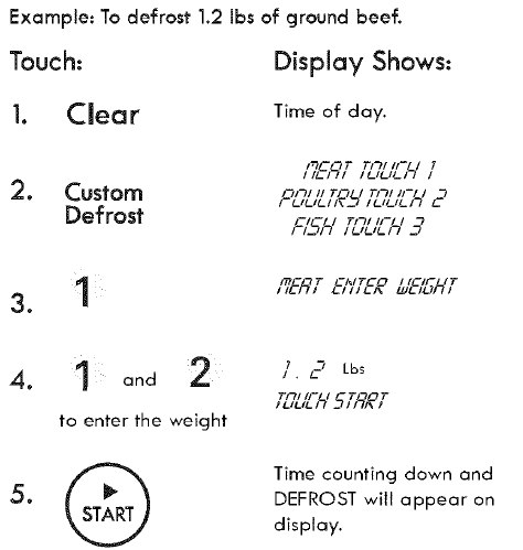 Kenmore Elite 7217920 Microwave Oven User Guide Kenmore Elite 7217920 Microwave Oven 13