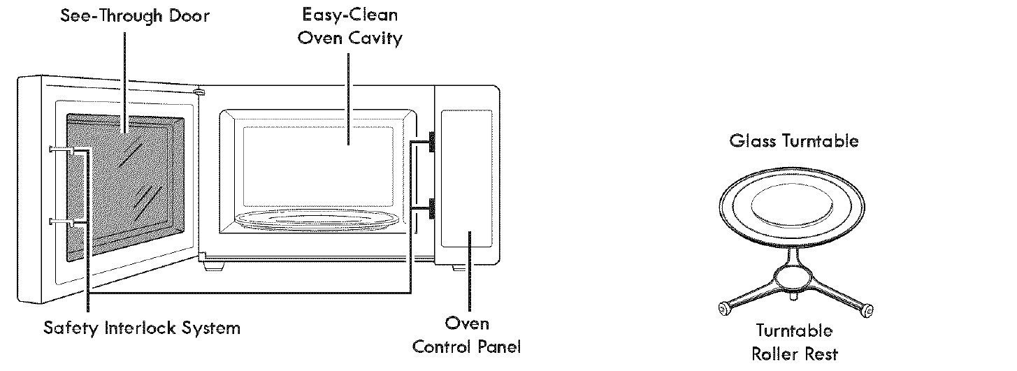 Kenmore Elite 7217920 Microwave Oven User Guide Kenmore Elite 7217920 Microwave Oven 3