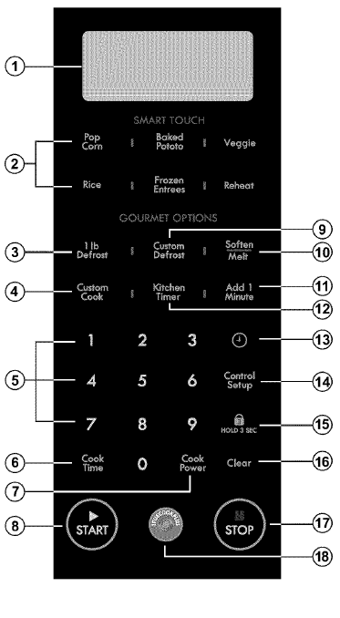 Kenmore Elite 7217920 Microwave Oven User Guide Kenmore Elite 7217920 Microwave Oven 4