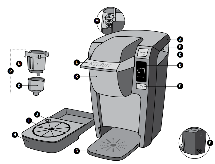 Keurig B31 Coffee Maker-1
