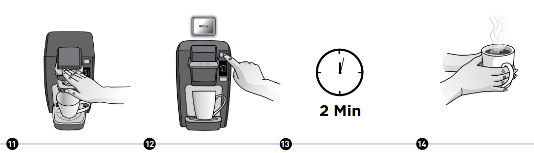 Keurig B31 Coffee Maker-11