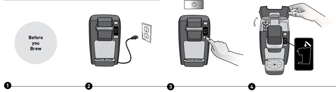 Keurig B31 Coffee Maker-7