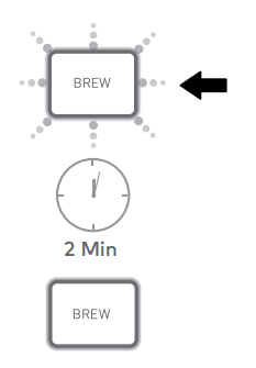 Keurig K-Mini Single Serve Coffee Maker User Guide Keurig K-Mini 5