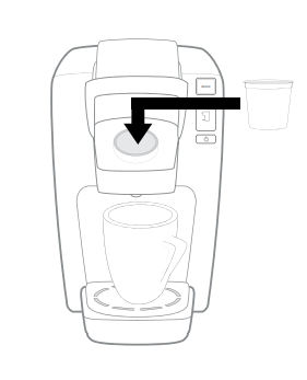 Keurig K-Mini Single Serve Coffee Maker User Guide Keurig K-Mini 7