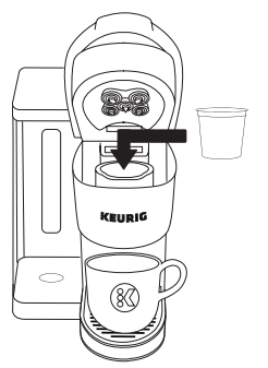 Keurig K-Supreme Plus Coffee Maker 4
