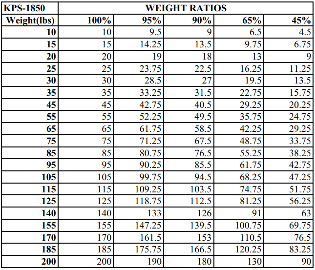 Keys Fitness Power System 1850 Home Gym User Manual Keys Fitness Power System 1850 Home Gym-31