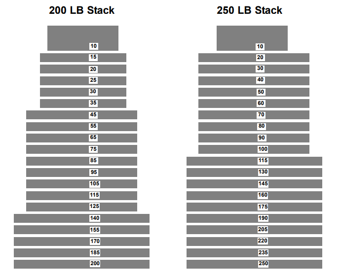Keys Fitness Power System 1850 Home Gym User Manual Keys Fitness Power System 1850 Home Gym-32