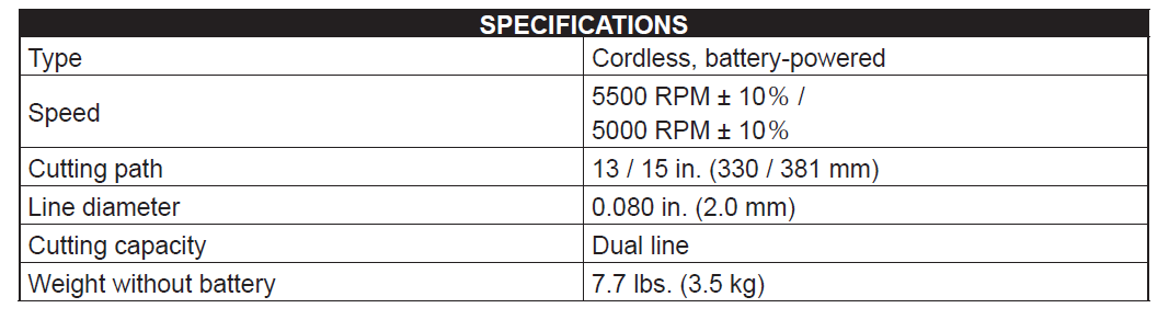 Kobalt 40v Lithium Ion Brushed String Trimmer User Manual Kobalt 40v Lithium Ion Brushed String Trimmer User Manual 1