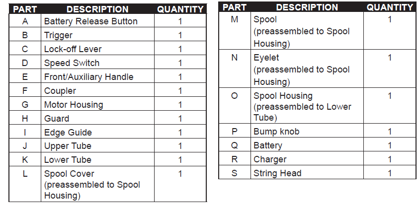 Kobalt 40v Lithium Ion Brushed String Trimmer User Manual Kobalt 40v Lithium Ion Brushed String Trimmer User Manual 3