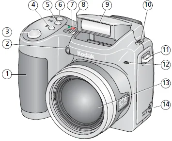 Kodak EasyShare Z710 Zoom Digital Camera-1