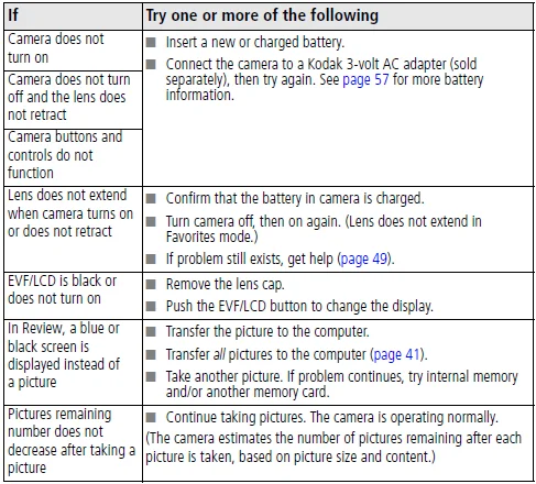 Kodak EasyShare Z710 Zoom Digital Camera-12