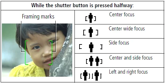 Kodak Easyshare C340 5 MP Digital Camera-10