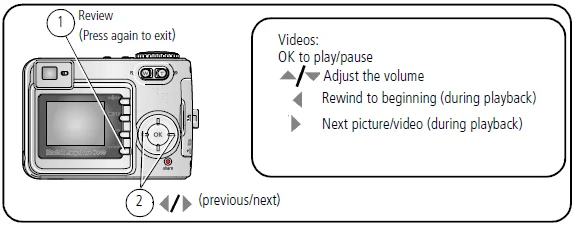 Kodak Easyshare C340 5 MP Digital Camera-14