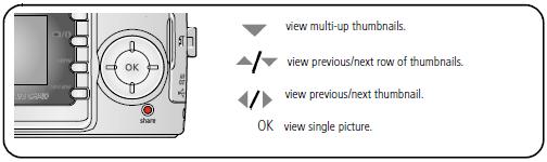 Kodak Easyshare C340 5 MP Digital Camera-17