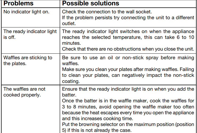 Krups Breakfast Set Stainless Steel Waffle Maker User Manual 17