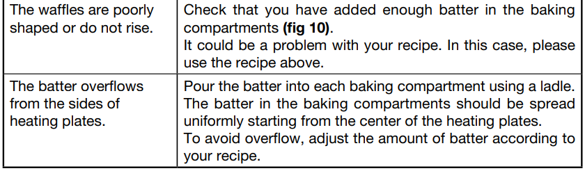 Krups Breakfast Set Stainless Steel Waffle Maker User Manual 18