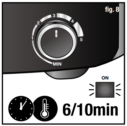 Krups Breakfast Set Stainless Steel Waffle Maker User Manual 9