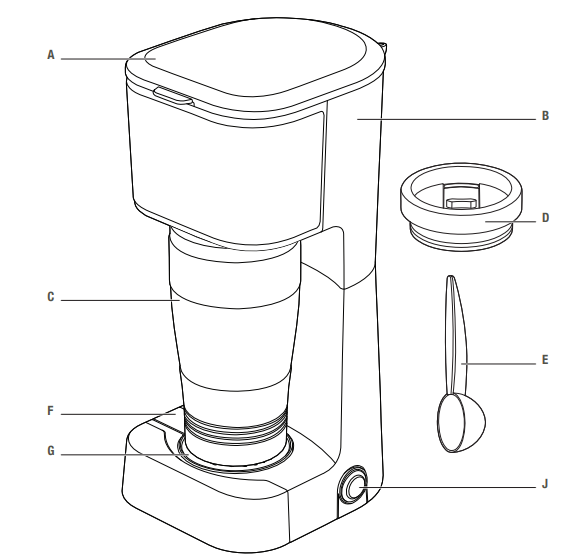 Krups Single Serve Drip Coffee Maker User Manual 1