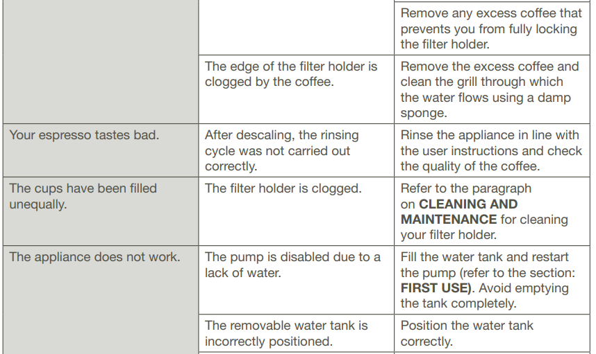 Krups XP444 Divine Stainless Steel Espresso Maker Manual 29
