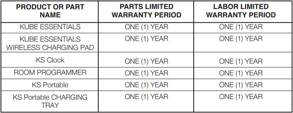 Kube Systems Battery Charger With Alarm Clock-21