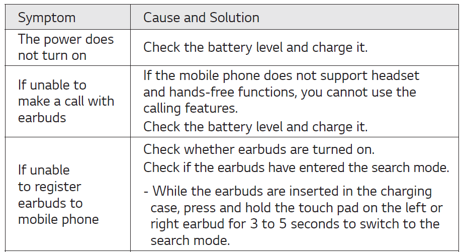 LG FP9 TONE Free True Wireless Bluetooth Earbuds Owner Manual 18