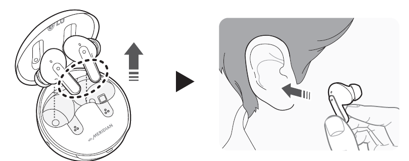 LG FP9 TONE Free True Wireless Bluetooth Earbuds Owner Manual 6