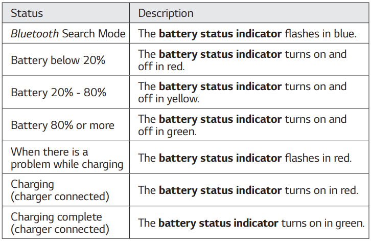 LG TONE-FP5 TONE Free Bluetooth Earbuds-16