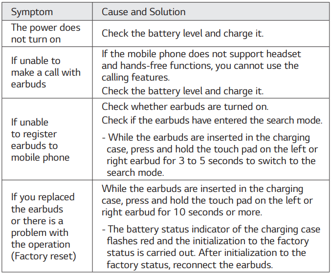 LG TONE-FP5 TONE Free Bluetooth Earbuds-17