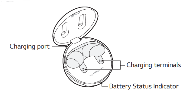 LG TONE-FP5 TONE Free Bluetooth Earbuds-2
