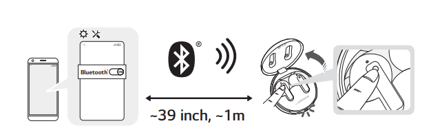 LG TONE-FP5 TONE Free Bluetooth Earbuds-4